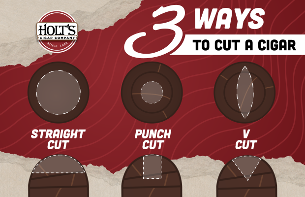 Three Ways to Cut a Cigar