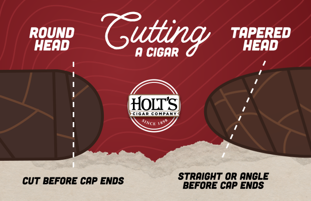 How to Cut a Cigar