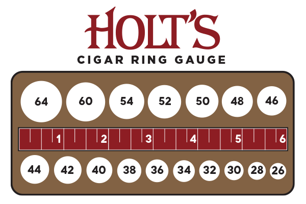 Holt's Cigar Ring Gauge